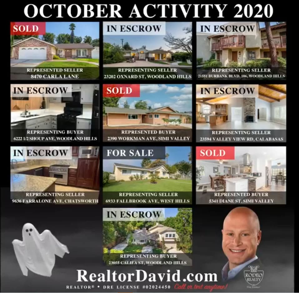 October Real estate sales in Calabasas West Hills and Woodland Hills