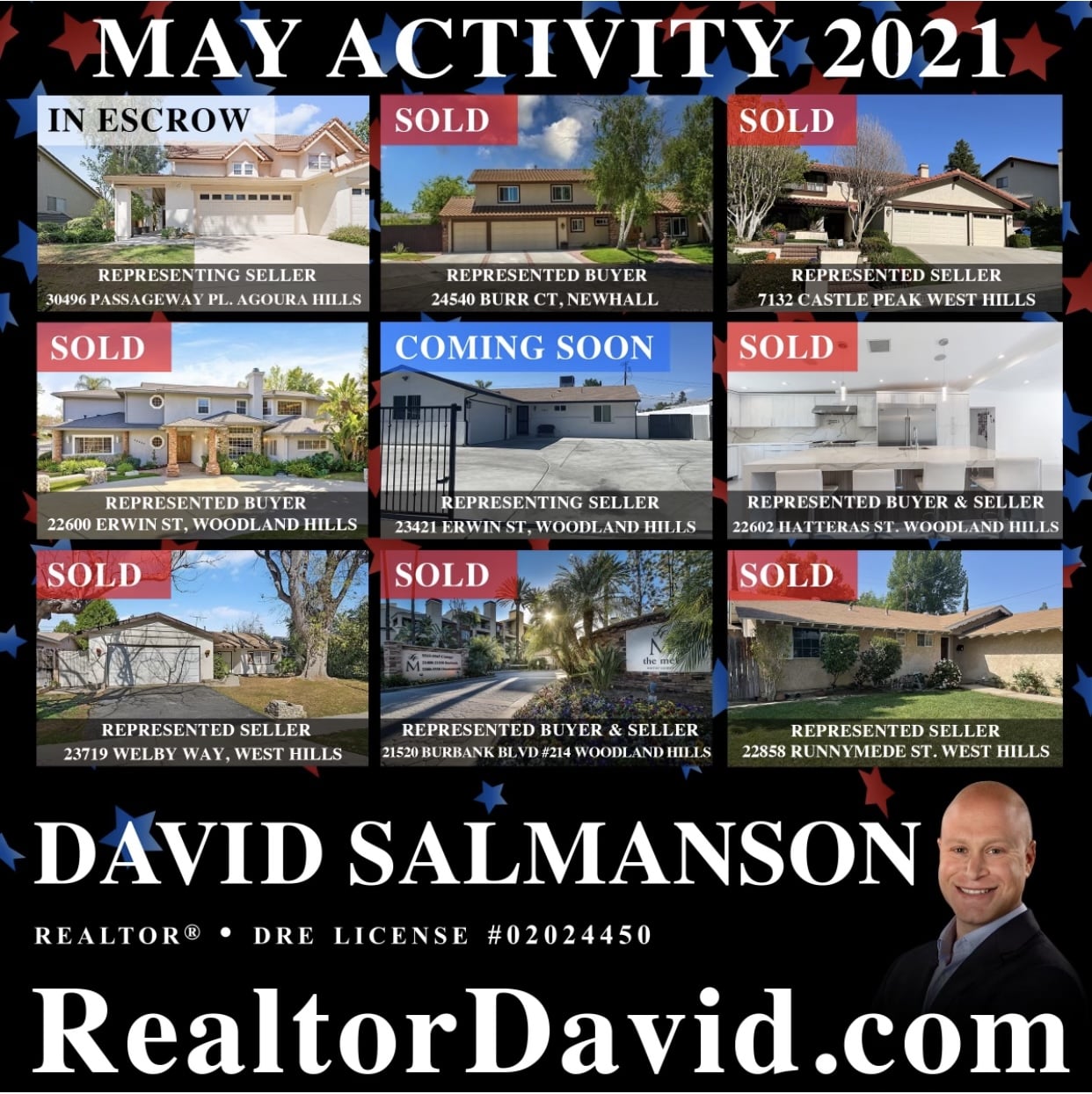 May 2021 Homes sales in West Hills, Woodland Hills and Calabasas