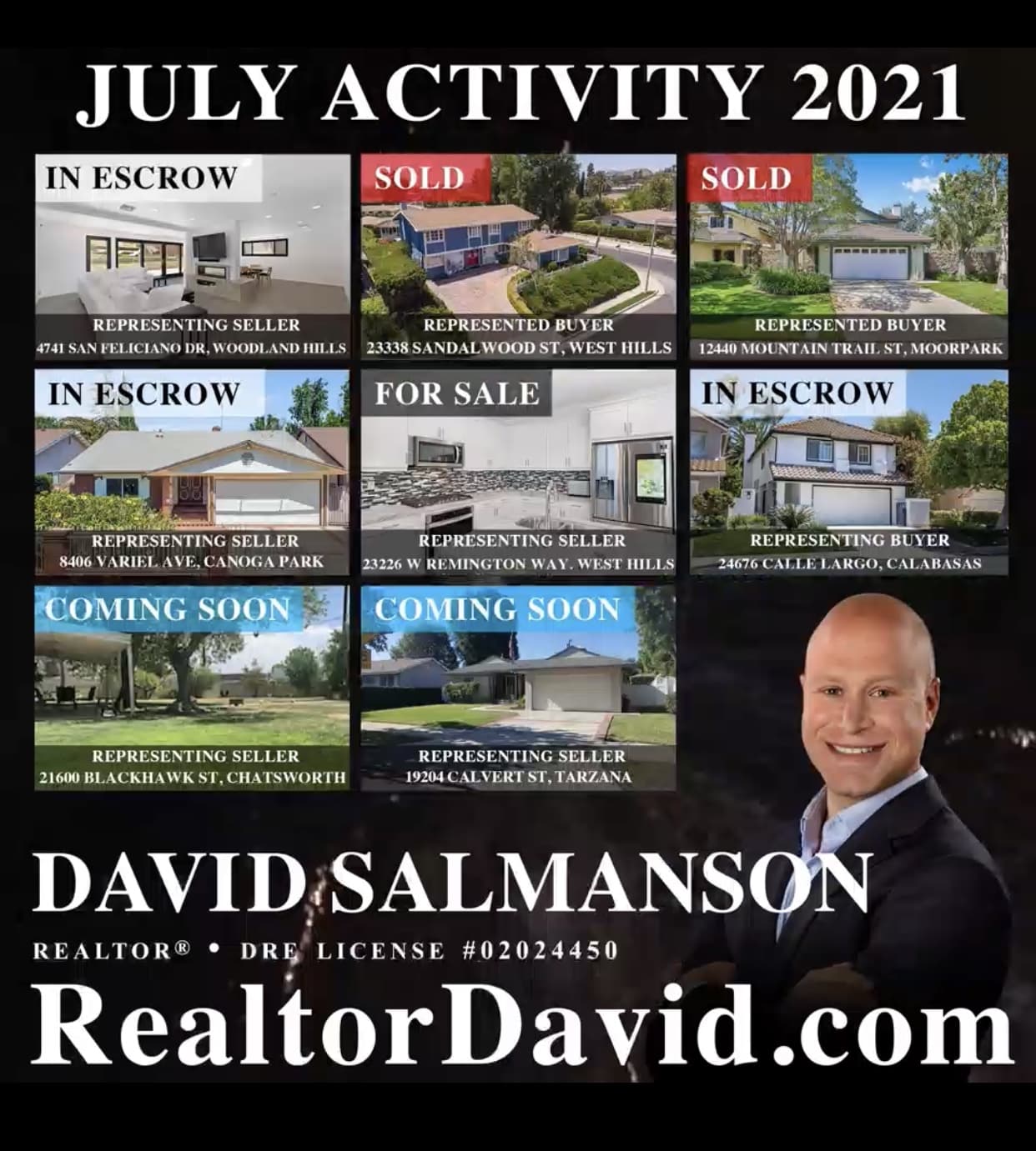 july 2021 real estate market in calabasas and west hills